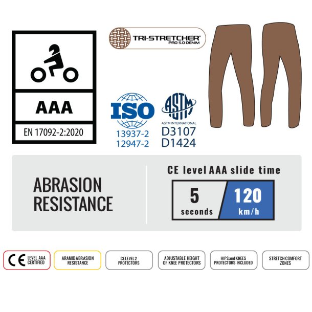 Trilobite Parado Double layer AAA 